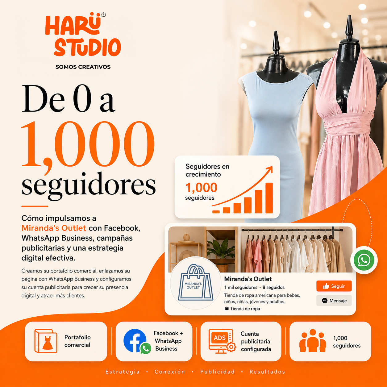 Facebook Ads para tiendas de ropa